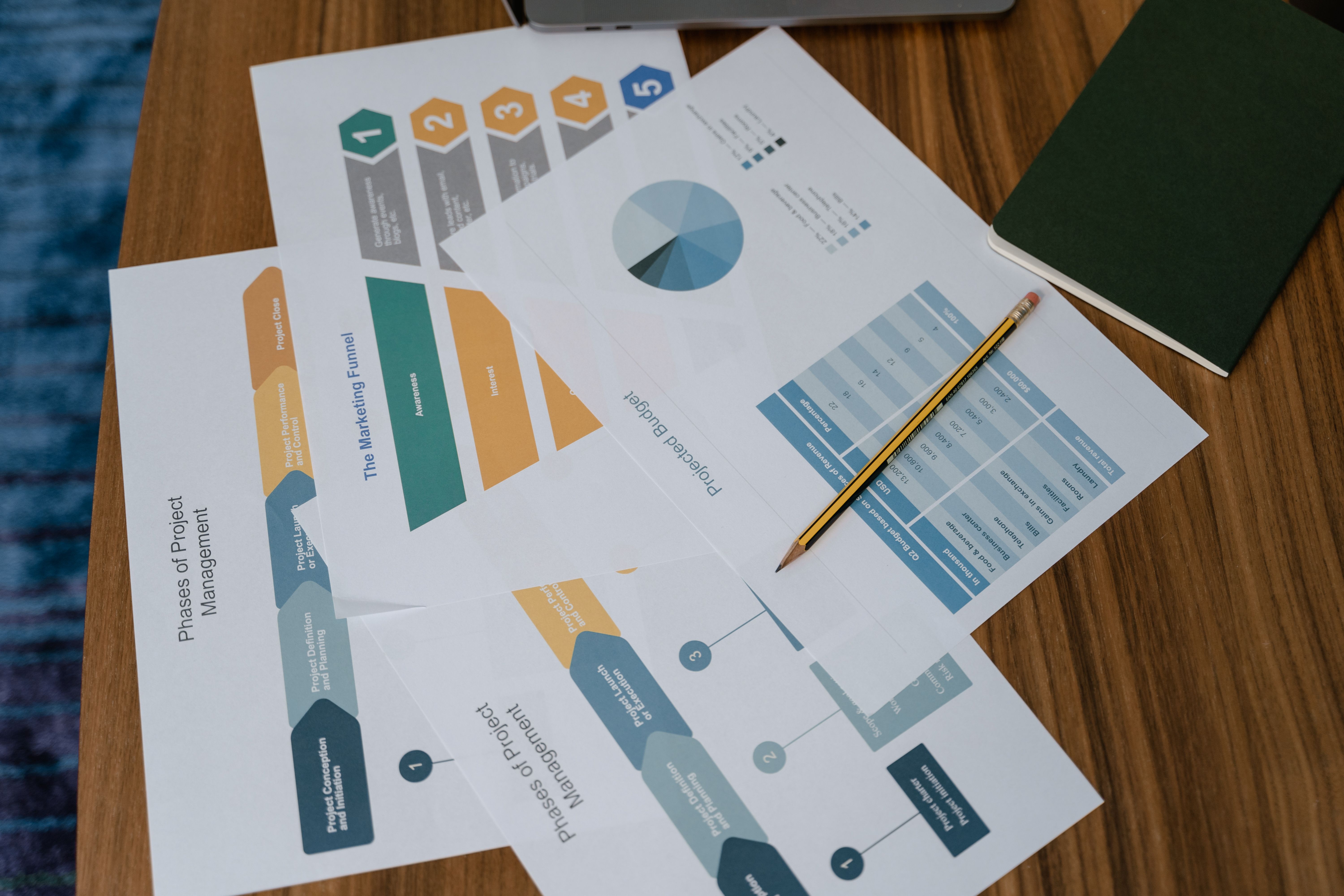 Overhead view of software project scope, estimation, and proposal documents